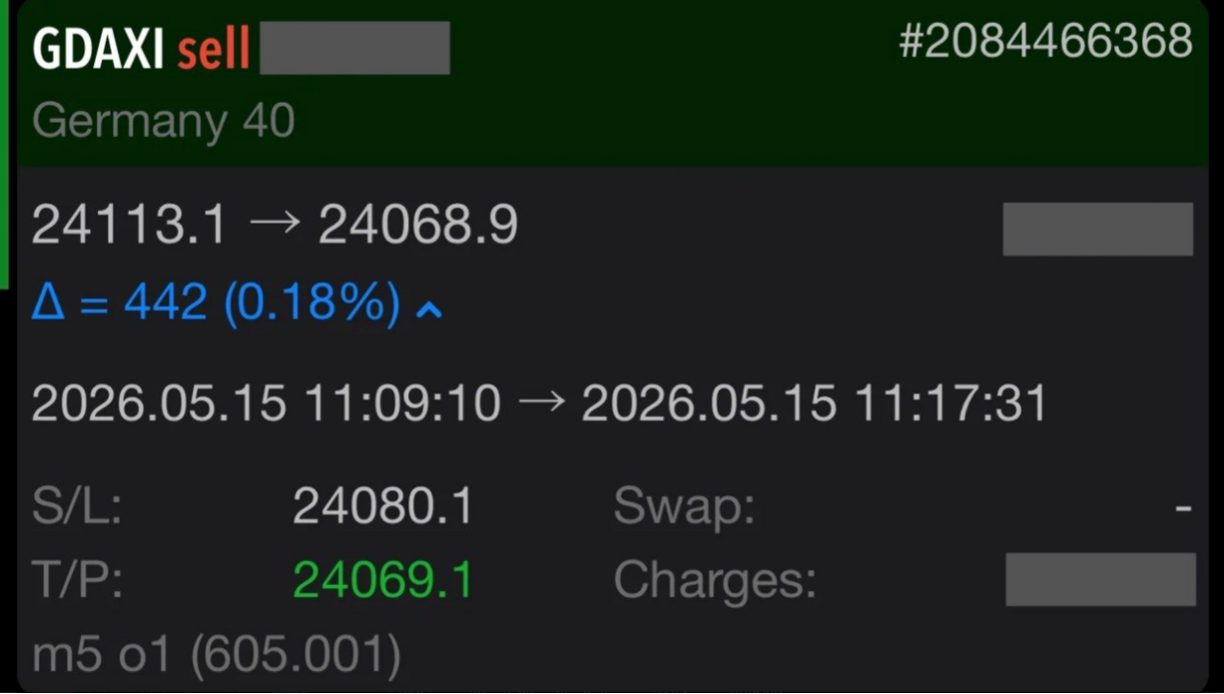 Rich C. DAX 15 May 2026