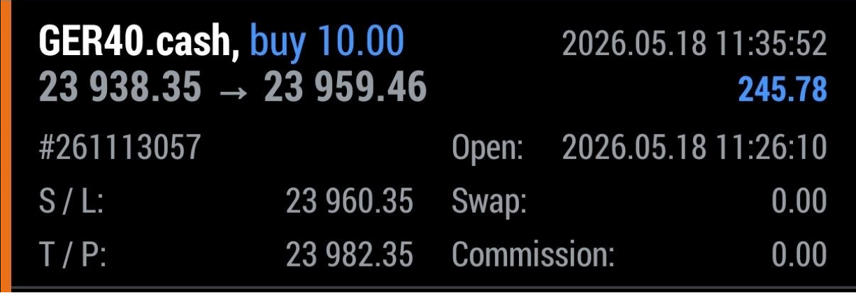 CL DAX 5min 18 May 2026