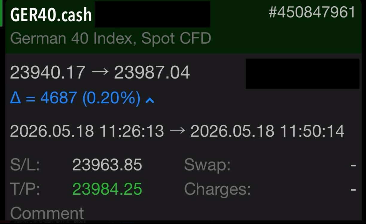 Greg Z. DAX 5min 18 May 2026