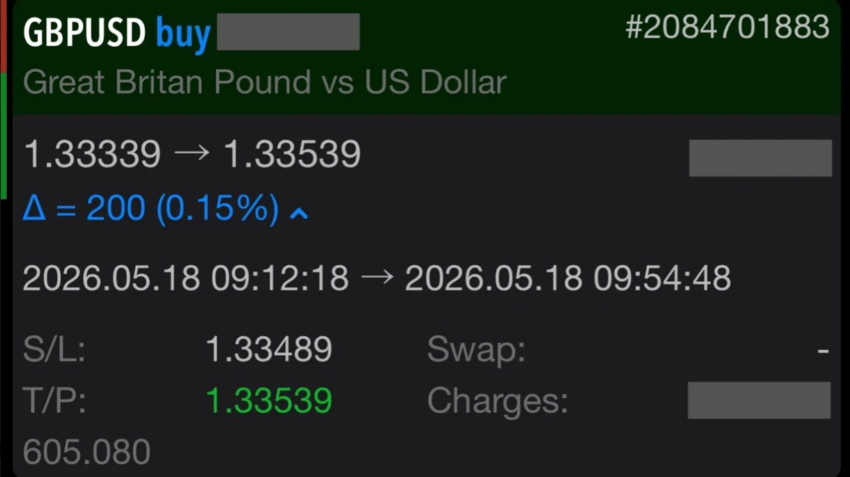 Rich C. GBPUSD 18 May 2026