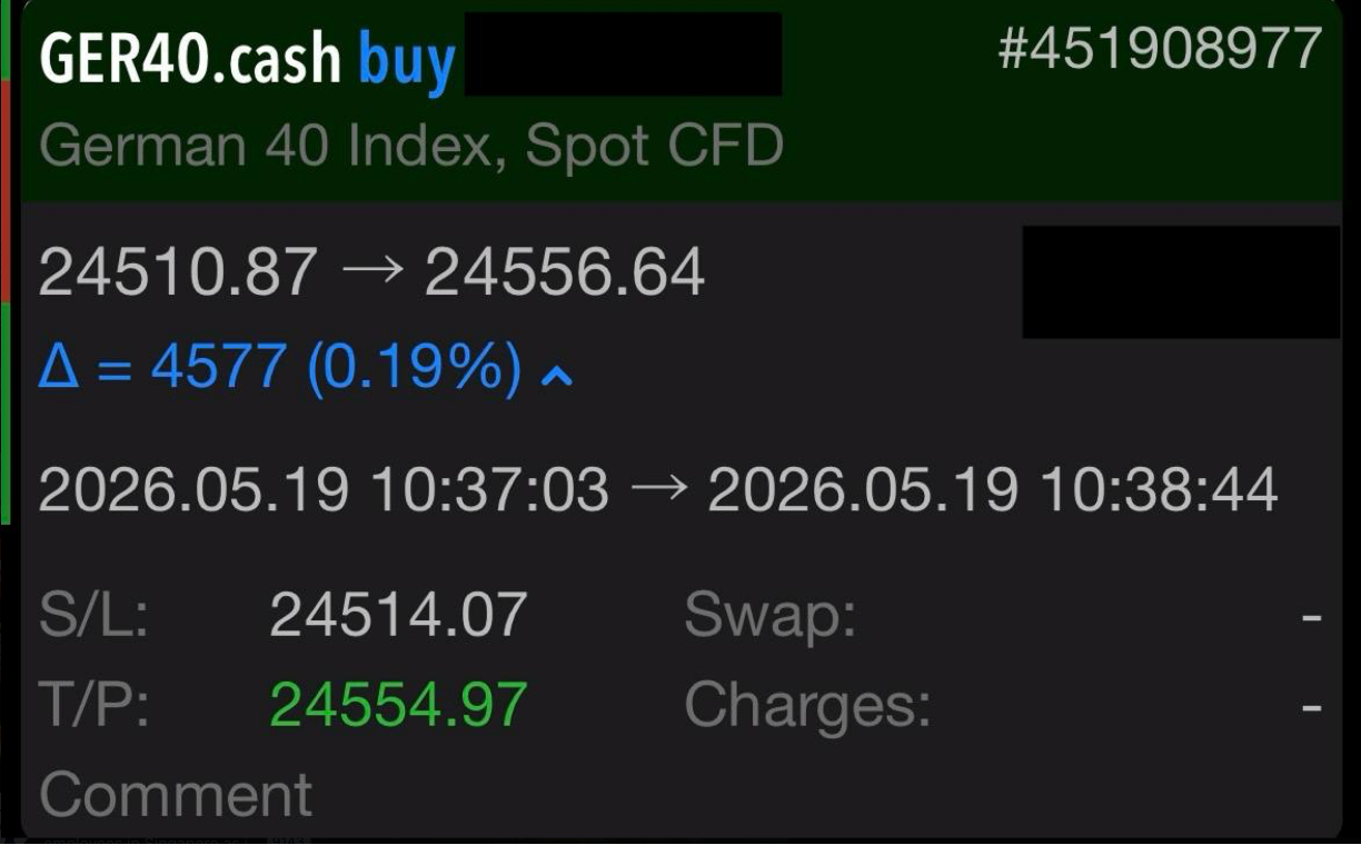 Greg Z. DAX 19 May 2026