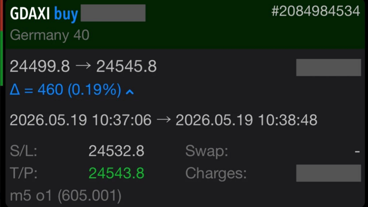 Rich C. DAX 19 May 2026