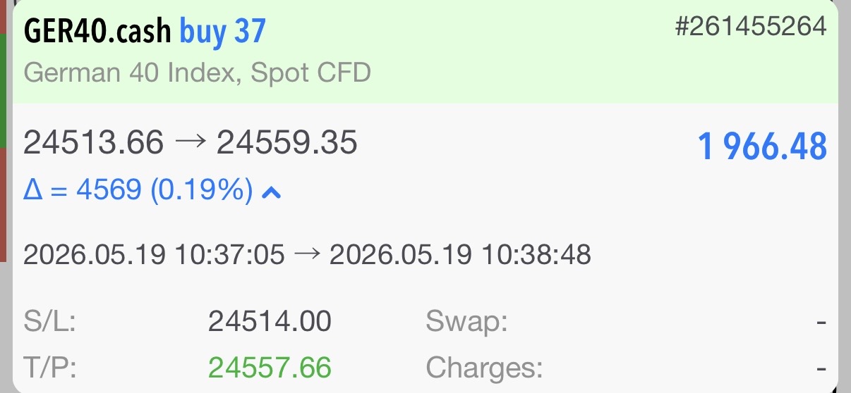Su DAX 19 May 2026