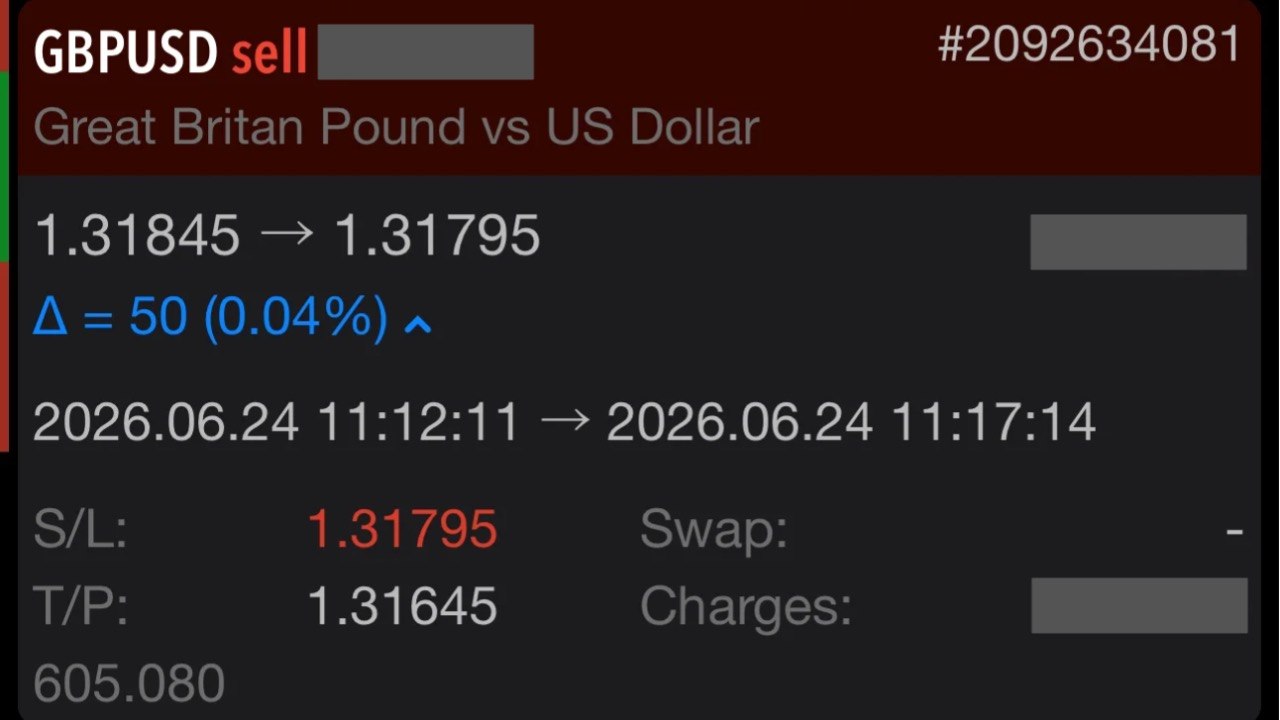 Rich C. GBPUSD 24 Jun 2026