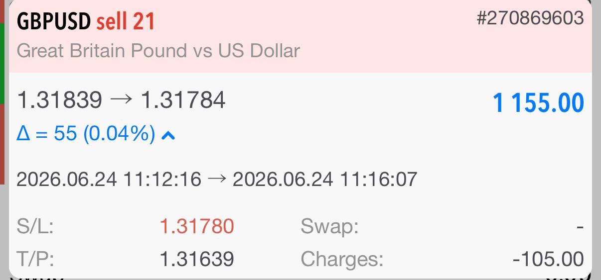Su GBPUSD 24 Jun 2026