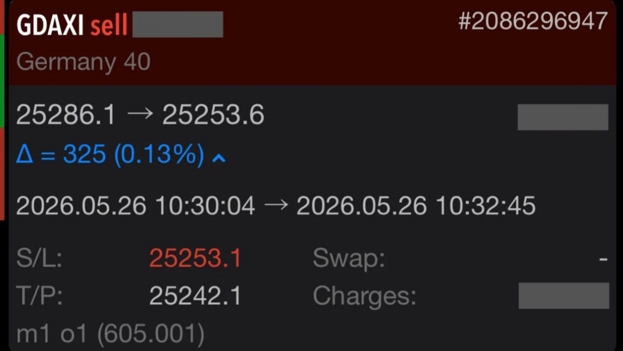 Rich C. DAX 26 May 2026