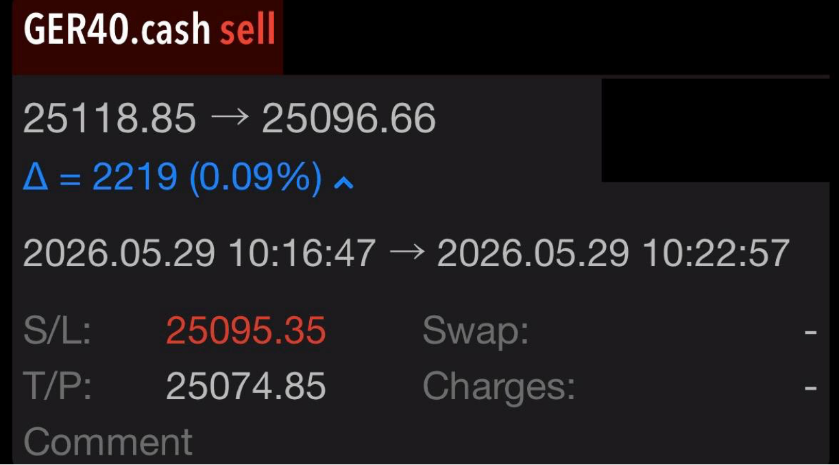 Greg Z. DAX 29 May 2026