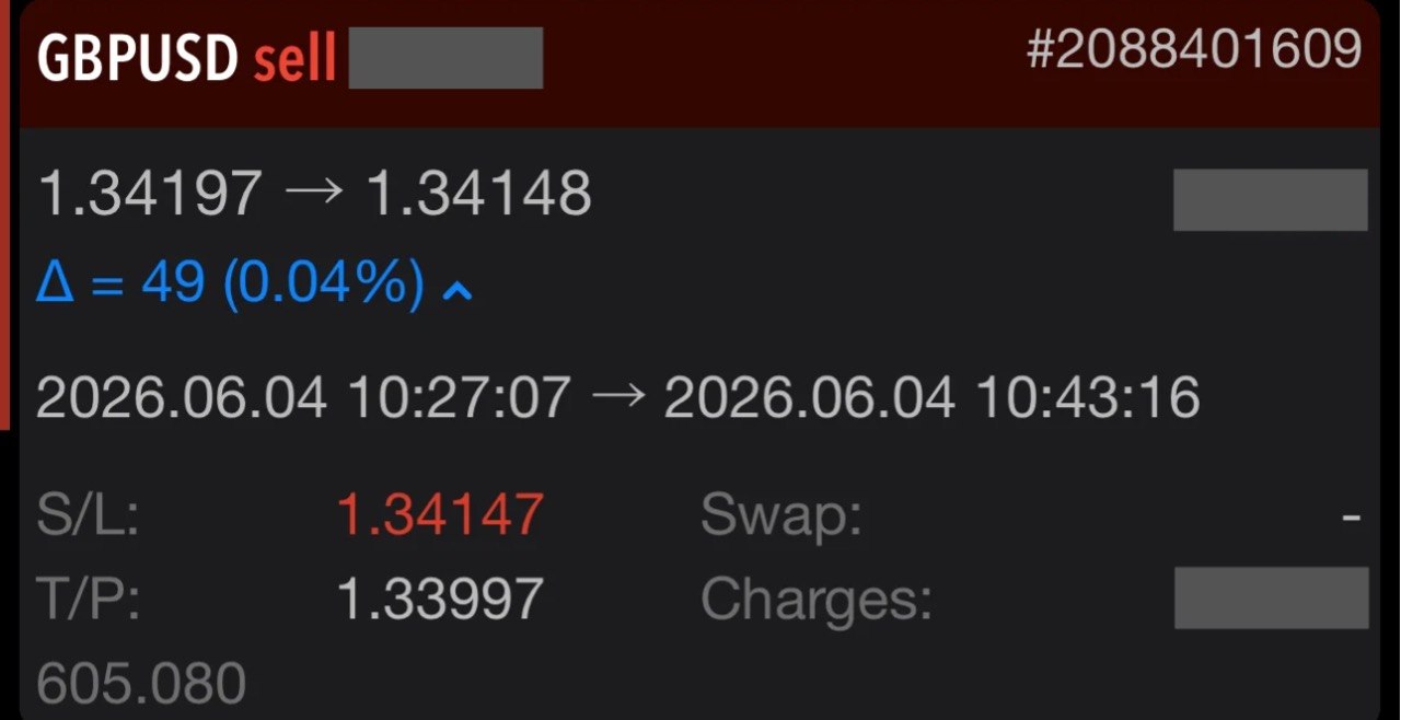 Rich C. GBPUSD 4 Jun 2026
