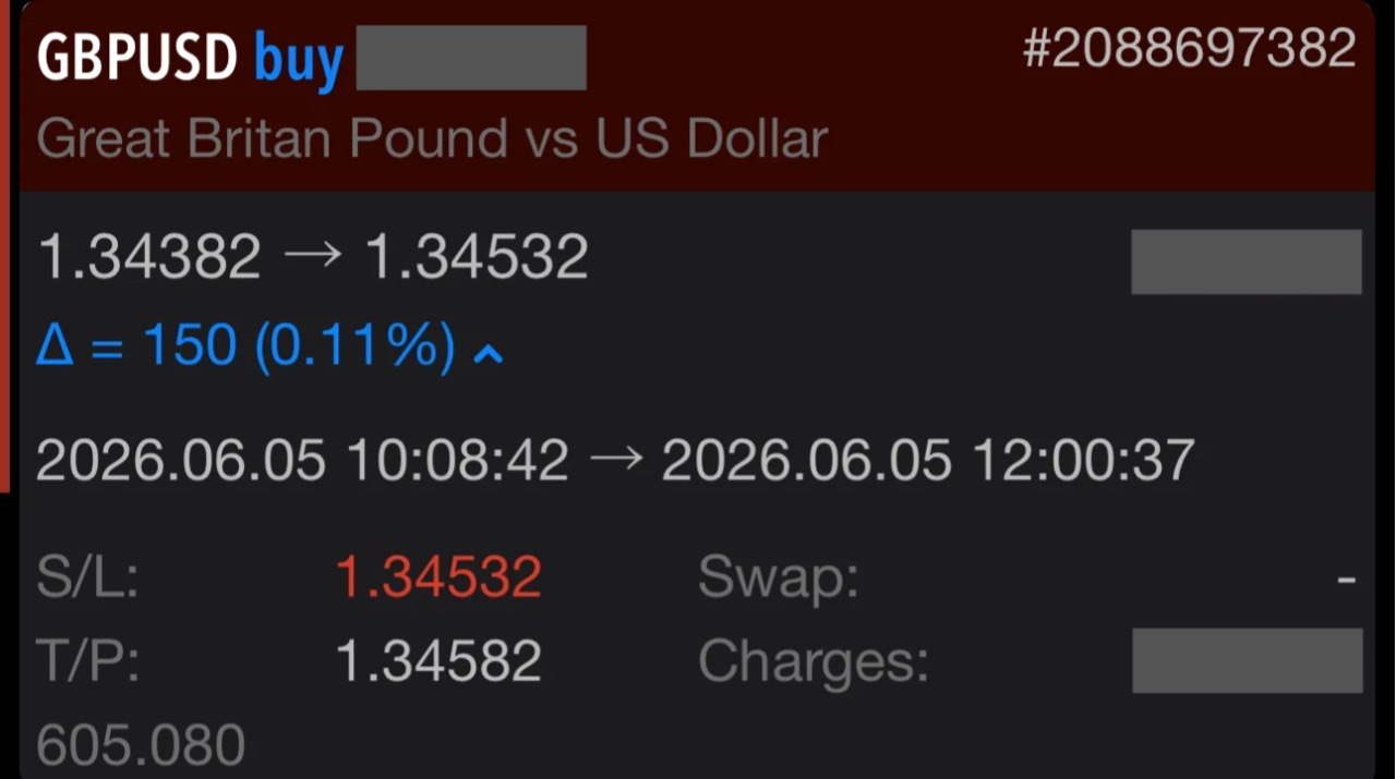 Rich C. GBPUSD 5 Jun 2026