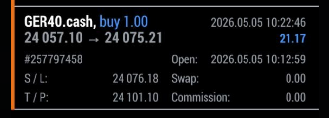 CL DAX 5 May 2026