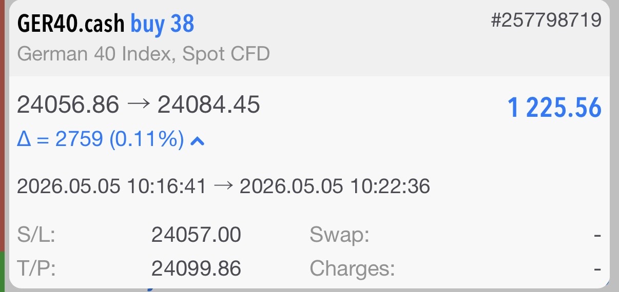 Su DAX 5 May 2026